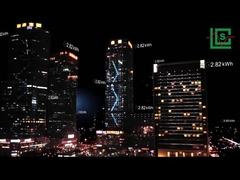 Laboratorio de pruebas de LCS de Shenzhen, Video de la compañía, Introducción de la compañía, Resumen de LCS