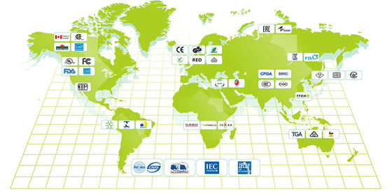 comprar China Certificación GB/T 36276-2023 Análisis estándar Baterías iónicas para almacenamiento de energía eléctrica online manufacture