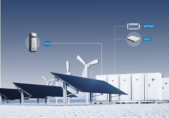 comprar sistemas de energía fotovoltaica online manufacture