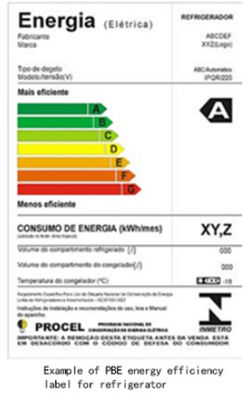 Brasil PBE Etiqueta de eficiencia energética similar a las etiquetas energéticas de la UE INMETRO y PROCEL